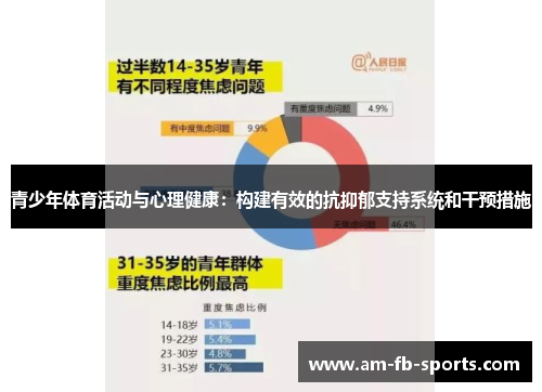 青少年体育活动与心理健康:构建有效的抗抑郁支持系统和干预措施 青少年体育活动与心理健康:构建有效的抗抑郁支持系统和干预措施